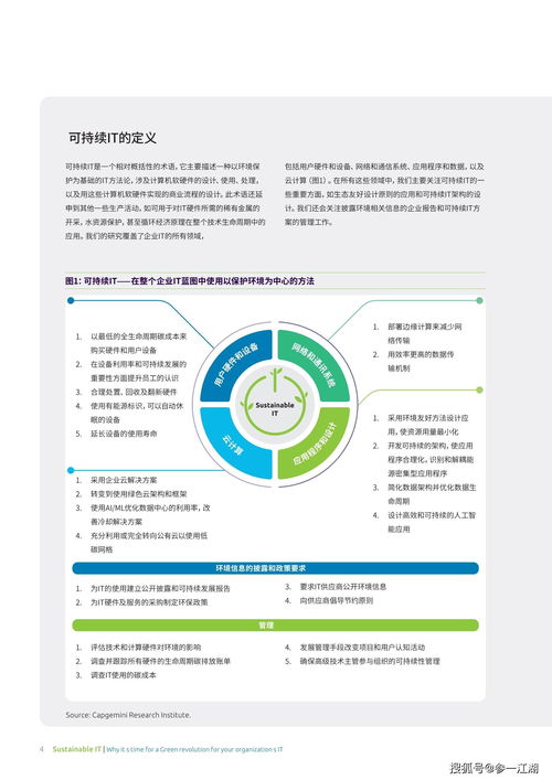 可持續(xù)IT 為何綠色計(jì)算革命的時(shí)機(jī)已到